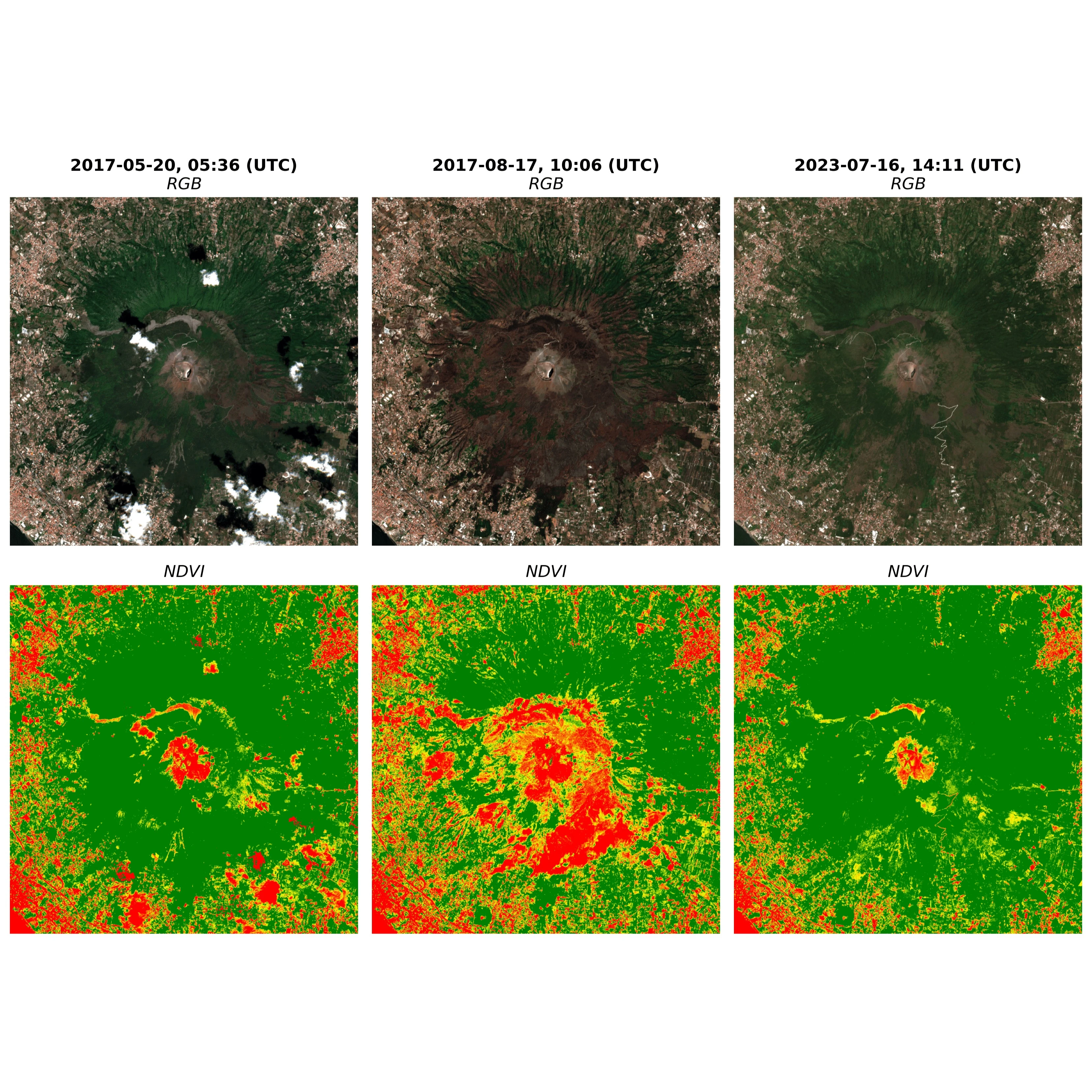 Vesuvius Sentinel (Earth Observation project)